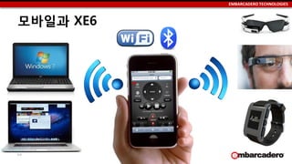 EMBARCADERO TECHNOLOGIES
모바일과 XE6
12
 