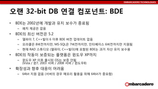 EMBARCADERO TECHNOLOGIES
오랜 32-bit DB 연결 컴포넌트: BDE
• BDE는 2002년에 개발과 유지 보수가 종료됨
– 패치 제공은 없음
• BDE의 최신 버전은 5.2
– 델파이 7, C++빌더 6 이후 BDE 버전 업데이트 없음
– 오라클은 8버전까지만, MS-SQL은 7버전까지만, 인터베이스 6버전까지만 지원됨
– 현재 RAD 스튜디오 (델파이, C++빌더)에 포함된 BDE는 과거 자산 유지 보수용
• BDE의 작동이 보증되는 플랫폼은 윈도우 XP까지
– 윈도우 XP 이후 출시된 OS는 보증 안됨
(Vista / 윈7, 2003 서버 / 2008 서버 / 윈도우8)
• 확장성과 향후 대응이 어려움
– 64bit 지원 없음 (서버의 경우 메모리 활용을 위해 64bit가 중요함)
 