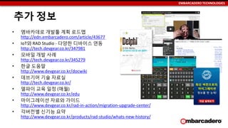 EMBARCADERO TECHNOLOGIES
추가 정보
• 엠바카데로 개발툴 계획 로드맵
http://edn.embarcadero.com/article/43677
• IoT와 RAD Studio - 다양한 디바이스 연동
http://tech.devgear.co.kr/347981
• 모바일 개발 사례
http://tech.devgear.co.kr/345279
• 한글 도움말
http://www.devgear.co.kr/docwiki
• 데브기어 기술 자료실
http://tech.devgear.co.kr/
• 델파이 교육 일정 (매월)
http://www.devgear.co.kr/edu
• 마이그레이션 자료와 가이드
http://www.devgear.co.kr/rad-in-action/migration-upgrade-center/
• 각버전별 신기능 요약
http://www.devgear.co.kr/products/rad-studio/whats-new-history/
 