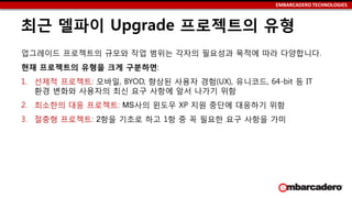 EMBARCADERO TECHNOLOGIES
최근 델파이 Upgrade 로젝트의 유형
업그레이드 로젝트의 규모와 작업 범위는 각자의 필요성과 목적에 따라 다양합니다.
현재 로젝트의 유형을 크게 구분하면:
1. 선제적 로젝트: 모바일, BYOD, 향상된 사용자 경험(UX), 유니코드, 64-bit 등 IT
환경 변화와 사용자의 최신 요구 사항에 앞서 나가기 위함
2. 최소한의 대응 로젝트: MS사의 윈도우 XP 지원 중단에 대응하기 위함
3. 절충형 로젝트: 2항을 기초로 하고 1항 중 꼭 필요한 요구 사항을 가미
 
