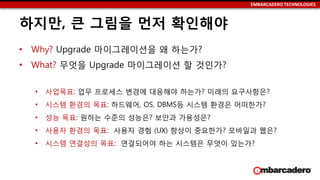 EMBARCADERO TECHNOLOGIES
하지만, 큰 그림을 먼저 확인해야
• Why? Upgrade 마이그레이션을 왜 하는가?
• What? 무엇을 Upgrade 마이그레이션 할 것인가?
• 사업목표: 업무 프로세스 변경에 대응해야 하는가? 미래의 요구사항은?
• 시스템 환경의 목표: 하드웨어, OS, DBMS등 시스템 환경은 어떠한가?
• 성능 목표: 원하는 수준의 성능은? 보안과 가용성은?
• 사용자 환경의 목표: 사용자 경험 (UX) 향상이 중요한가? 모바일과 웹은?
• 시스템 연결성의 목표: 연결되어야 하는 시스템은 무엇이 있는가?
 