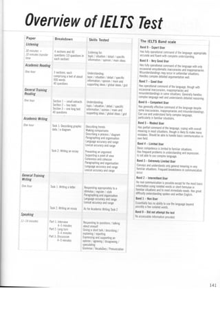 Step up to ielts sb with key