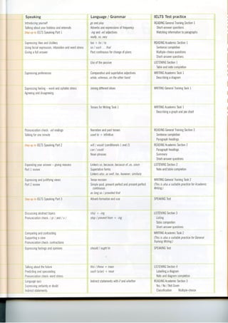 Step up to ielts sb with key