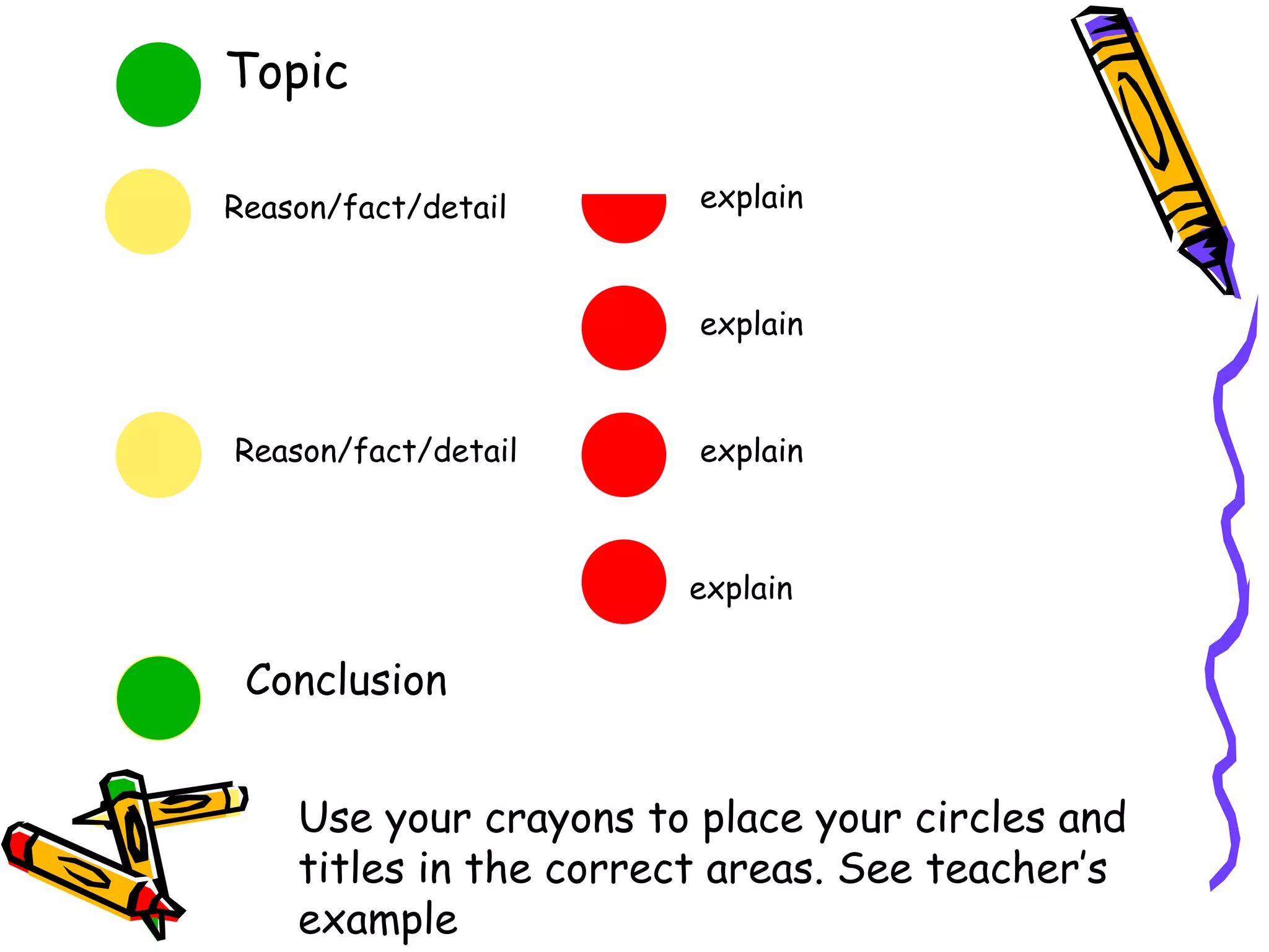 Topic

Reason/fact/detail      explain



                        explain



Reason/fact/detail      explain



                       explain


 Conclusion


    Use your crayons to place your circles and
    titles in the correct areas. See teacher’s
    example
 