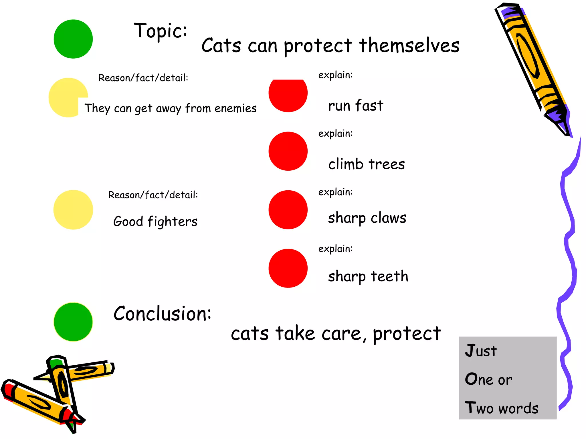 Topic:
                          Cats can protect themselves
  Reason/fact/detail:                 explain:


They can get away from enemies          run fast
                                      explain:


                                        climb trees

    Reason/fact/detail:               explain:


     Good fighters                      sharp claws

                                      explain:


                                        sharp teeth

     Conclusion:
                             cats take care, protect
                                                        Just
                                                        One or
                                                        Two words
 