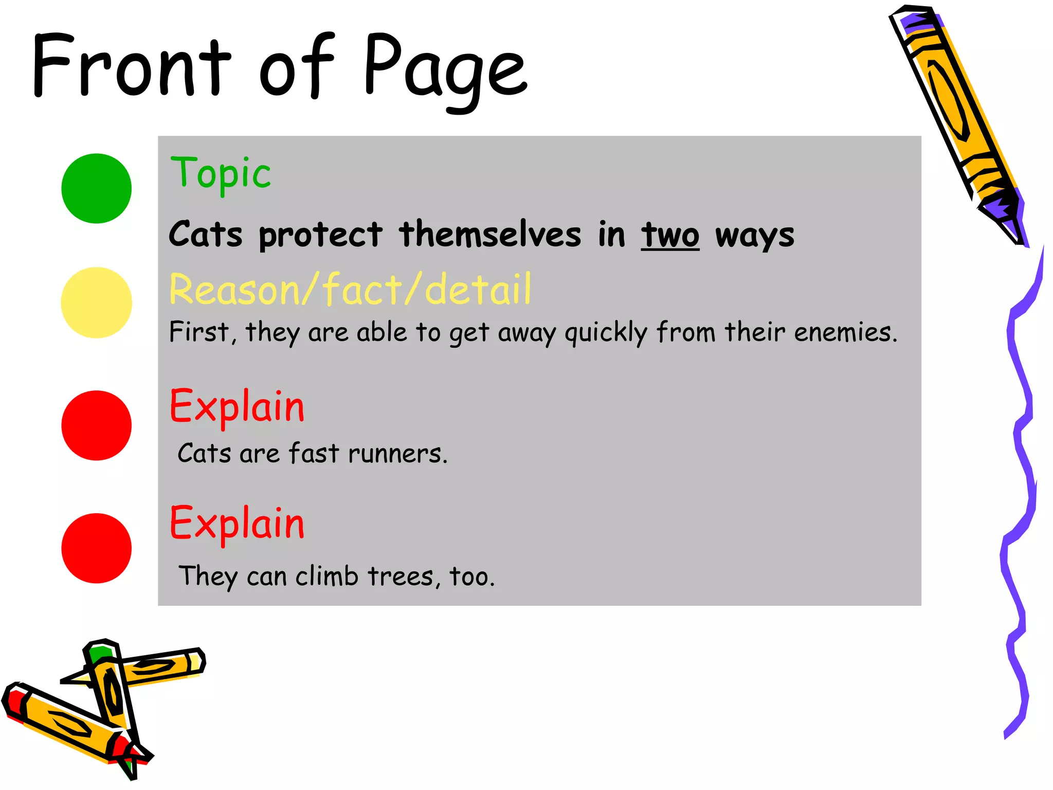 Front of Page
   Topic
   Cats protect themselves in two ways
   Reason/fact/detail
   First, they are able to get away quickly from their enemies.


   Explain
   Cats are fast runners.

   Explain
   They can climb trees, too.
 