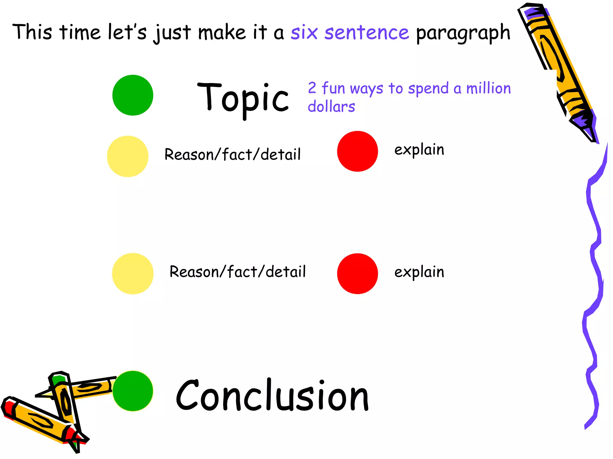 This time let’s just make it a six sentence paragraph


                    Topic            2 fun ways to spend a million
                                     dollars


                Reason/fact/detail               explain




                Reason/fact/detail               explain




                 Conclusion
 