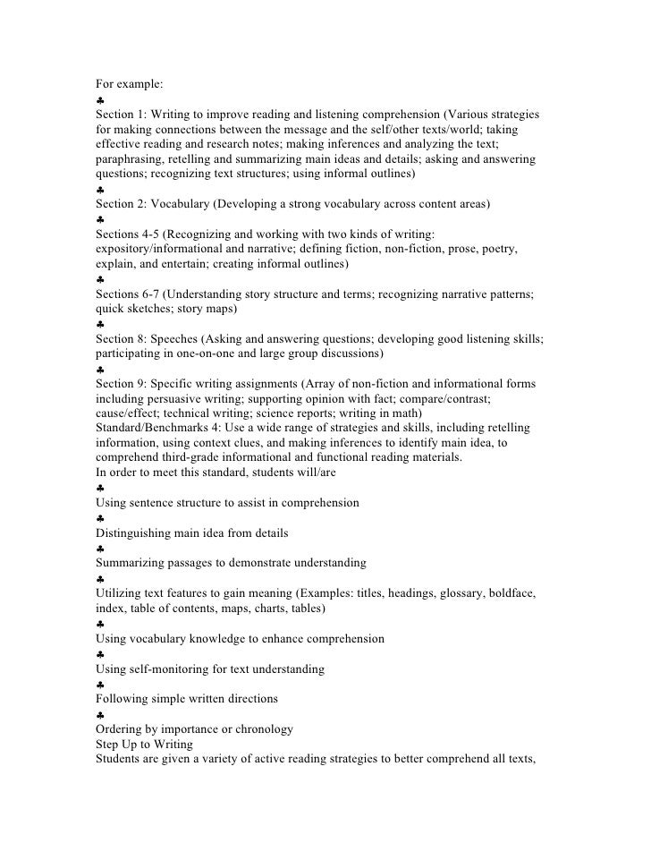A brief literature review on consumer buying behaviour