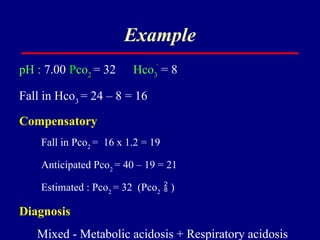 Step wise approach to ABG for medicine post graduation person | PPTX