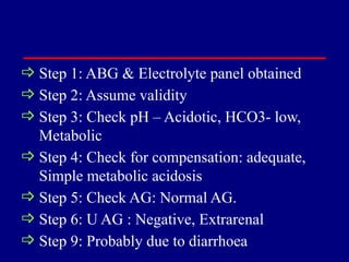 Abg Approach Algorithm Step wise approach to ABG for medicine post graduation person | PPTX