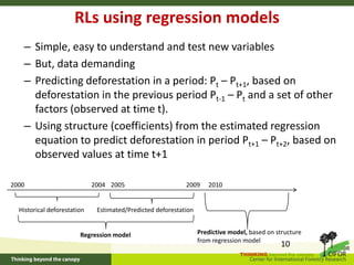 Stepwise approach to Reference Levels REDD+