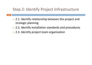 11
Step 2: Identify Project Infrastructure
 2.1. Identify relationship between the project and
strategic planning
 2.2. Identify installation standards and procedures
 2.3. Identify project team organization
 