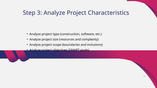 Step 3: Analyze Project Characteristics
• Analyze project type (construction, software, etc.)
• Analyze project size (resources and complexity)
• Analyze project scope (boundaries and inclusions)
• Analyze project objectives (SMART goals)
20
 