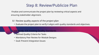 Step 8: Review/Publicize Plan
8.1 Review quality aspects of the project plan
• Evaluate the project plan to verify it aligns with quality standards and objectives.
Case Study: IOE Existing Quality Standards
• Defined Quality Criteria for Tasks
• Mandatory Peer Review for Module Designs
• Goal: Prevent Integration Issues
Finalize and communicate the project plan by reviewing critical aspects and
ensuring stakeholder alignment.
 