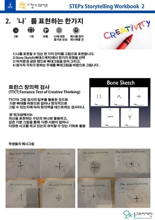 STEPx Storytelling Workbook 2 
2. ‘나’를 표현하는 한가지 
5분 1명 보통 나에 대한 
1) 나를 표현할 수 있는 한 가지 단어를 그림으로 표현합니다. 
2) Bone Sketch(뼈대스케치)에서 한가지 유형을 선택 
3) 마커팬 등 굵은 펜으로 뼈대그림을 먼저 그리고, 
4) 참가자 각자가 원하는 주제를 뼈대그림을 바탕으로 그립니다. 
토런스 창의력 검사 
(TTCT;Torrance Test of Creative Thinking) 
TTCT의 그림 검사의 일부를 활용한 것으로 
기본 뼈대를 바탕으로 얼마나 창의적으로 
그릴 수 있는지에 따라 창의력을 테스트하는 검사이나, 
본 워크샵에서는 
자신을 표현하는 수단의 하나로 활용하고, 
같은 기본 그림을 통해 다른 사람이 얼마나 
다양한 사고를 하고 있는지 파악할 수 있는 기회로 활용 
학생들의 예시그림 
즐거운 상상 
예시를 많이 
제시해줄 것 
 