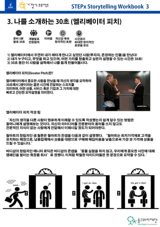 STEPx Storytelling Workbook 3 
3. 나를 소개하는 30초 (엘리베이터 피치) 
준비 5분 
발표 30초 
개별발표 
전원참여 
어려움 자신감 확보 
창의적인 표현 
시간엄수 
최대한 창의적인 
표현을 유도 
1) 엘리베이터에서 우연히 내가 애타게 만나고 싶었던 사람(투자자, 존경하는 인물)을 만났다! 
2) 내가 누구이고, 무엇을 하고 있으며, 어떤 가치를 창출하고 싶은지 설명할 수 있는 시간은 30초! 
3) 30초 동안 이 사람을 설득해서 나를 돕게 만들어봅시다. 
엘리베이터 피치(Elevator Pitch)란? 
엘리베이터에서 중요한 사람을 만났을 때 자신의 생각을 요약하여 
30초에서 2분이라는 짧은 시간에 전달하는 스피치를 
의미하며, 어떤 상품, 서비스 혹은 기업과 그 가치에 대한 
빠르고 간단한 요약설명을 의미한다. 
엘리베이터 피치 작성 팁 
‘자신의 생각을 다른 사람이 명료하게 이해할 수 있도록 작성했는지 쉽게 알수 있는 방법은 
할머니에게 설명해보는 것이다. 자신의 아이디어를 전문분야의 용어를 쓰지 않고도 
전문적인 지식이 없는 사람에게 전달해서 이해시킬 정도가 되어야한다. 
월마트의 창립자인 샘 월튼은 월마트의 컨셉을 다음과 같이 설명했다. “월마트는 최저가격제로 고객을 
유치하는 매장으로, 납품업체에서 상품을 대량으로 구매해 매입비용을 낮춤으로써 가장 싼 가격에 상품을 
드릴 수 있습니다.” 
바디샵의 창립자인 애니타 로딕은 바디샵의 콘셉을 “동물 실험을 하지 않고, 우리에게 중요한 사안에 대해 
캠페인을 벌이는 화장품 회사”로 정했다. 이처럼 탁월한 아이디어들은 한 문장으로 요약할 수 있다. ’ 
 