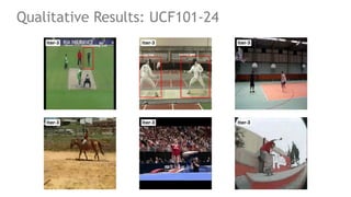 52
Qualitative Results: UCF101-24
 