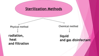 Sterilization Methods
Physical method Chemical method
radiation,
heat
and filtration
liquid
and gas disinfectant
 