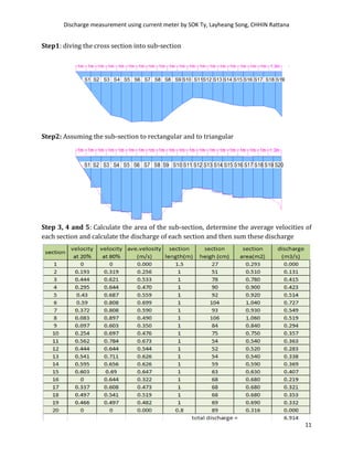 Discharge Measure Steram dicharge measurement | PDF