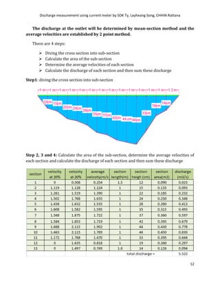 Steram dicharge measurement | PDF