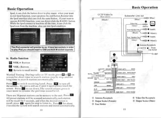 BasicOperation                                                                                                                                         Basic Operation
       Ipod, it canclick the buttondirectto play music.whenyour want
                                                                                                                            CCD VideoIn
       to exit Ipod function,your canpressthe exit button,Reenter  into                                                       (Rearcamera)   S u b w o o f e rL i n e o u t
       the Ipod interface alsocanclick the same  button,.If your wantto                                                                                                             (Blue)
                                                                                                                               (Black)                     (Blue)
       operate  RADIO function, your can direct click the RADIO button.
       While the Ipod connect machine thetime, it canclick the
                               to
       Ipod icon from the machine.
                                          all
                                    alsocaninto Ipod condition.
                                                                                                                                                      Video Out
                                                                                                                                                        (Grey)
                                                                                                                                                                              G)
                                                                                                                                                                        (Yellow)
                                                                                                                                                                                     q
                                                                                                                                                  FrontSpeaker
                                                                                                                                                            Oul                    I na6;
                                                                                                                                                        (Black)
                                                                                                                                                                                   I wtrit.G)
                                                                                                                                                  Rear SpeakerOut                  i n"aG)
                                                                                                                                                       (Grey)
                                                                                                          i
                                                                                                                                                                                   I wnitep;
                                                                                                          i
                                                                                                         ql                                                     Q AntennaReceptacle
        The   iPod   connecter provide us,it have sockets,in
                                 will          by         two     order                                  .:I
                                                                                                                                                                               f     From
        t o p l a y P o d , yo u o u l dn se rt U S B n d
                  i           sh       i     to     a AUX socket
                                                           lN  separ ate.                                                                                                          CarAerial

                                                                                                                                                                                       TVANT

16.Radio function
   @ vor* Bumon
   E vol- Butron
   p      R e t u r n t o ma i l me n u
Manual Tuning: During radio or'l'V rrro<le,pressllorp on
s c r e e nf o r s h o r t t i m e t o s e a r c hs t u t i o n s t c p b y s t e p . a n d f o r
l o n g t i m e t o s e a r c hs t a t i o n a u t o n r a t i c : r l l y .
P r e s s @ , o s w i t c h r e c e . i v i n g . b a n dP r e s s ] |
                                                               .                  t o r u r no t i
t h e s c r e e n t h e u n i t i s s t i l l o n ,i f o p e ni t a g a i n , p f c a st e u c ht h e
                 ,                                                                       o
s c r e e n . r e s s@ , o c u t d o w n , T h e s o r r r r ro r r t p r r t , p r e s st
             P                                                          l                      i
once more to resume the previous sounrl lcvèI.
                                                                                                               f


There are 30 presetstationscan be memory to the unit. Press@                                              f
                                                                                                         il
All presetstationswill be scanned automatically,each station                                                       O Antenna Receptacle                  @ Video Out Receptacle
will be recall for 5 seconds,
                            and when the desiredstation is                                               $
                                                                                                         ld,
                                                                                                                   o OutputSocket
                                                                                                                                 (Female)                o Output Socket (Male)
recall, press @ again for stop to listen it. Press@ for about                                            f
                                                                                                                   J./   FuseHolder
3 second.the  systemwill searchstationsand storedautomaticallv.                                          *
                                                                                                          ll

                                                                                                          :                                  1l
                                                   l0
                                                                                                         It
                                                                                                         x
                                                                                                        _J
 