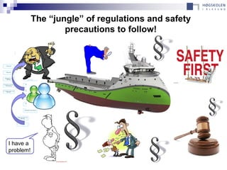 The “jungle” of regulations and safety
                   precautions to follow!




I have a
problem!
 