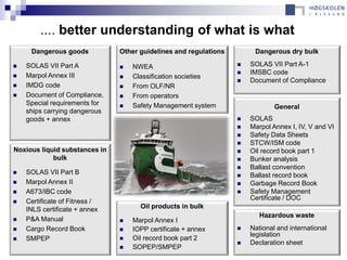 .... better understanding of what is what
     Dangerous goods           Other guidelines and regulations        Dangerous dry bulk

   SOLAS VII Part A              NWEA                              SOLAS VII Part A-1
   Marpol Annex III                                                 IMSBC code
                                  Classification societies
                                                                     Document of Compliance
   IMDG code                     From OLF/NR
   Document of Compliance,       From operators
    Special requirements for      Safety Management system                   General
    ships carrying dangerous
    goods + annex                                                    SOLAS
                                                                     Marpol Annex I, IV, V and VI
                                                                     Safety Data Sheets
                                                                     STCW/ISM code
Noxious liquid substances in                                         Oil record book part 1
            bulk                                                     Bunker analysis
                                                                     Ballast convention
   SOLAS VII Part B                                                 Ballast record book
   Marpol Annex II                                                  Garbage Record Book
   A673/IBC code                                                    Safety Management
                                                                      Certificate / DOC
   Certificate of Fitness /
    INLS certificate + annex         Oil products in bulk
                                                                         Hazardous waste
   P&A Manual                    Marpol Annex I
   Cargo Record Book             IOPP certificate + annex          National and international
                                                                      legislation
   SMPEP                         Oil record book part 2
                                                                     Declaration sheet
                                  SOPEP/SMPEP
 