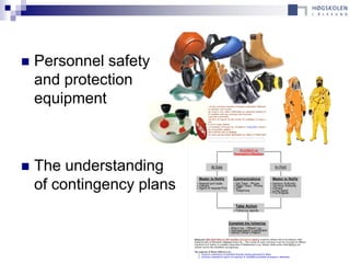    Personnel safety
    and protection
    equipment



   The understanding
    of contingency plans
 