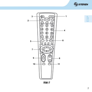 7
L POWER
TV
1
1
2
2
3
3
4
4
5
5
6
6
7
7
8
8
9
9
0
0
VCR
VCD DVDA UX
CABLE SAT
ENTER
PIP SET MENU
E PC
PREV. CH
SELECT
VOL
TV/AV MUTE
CH
DISP SWAP EXIT
1 11
RM-7
 