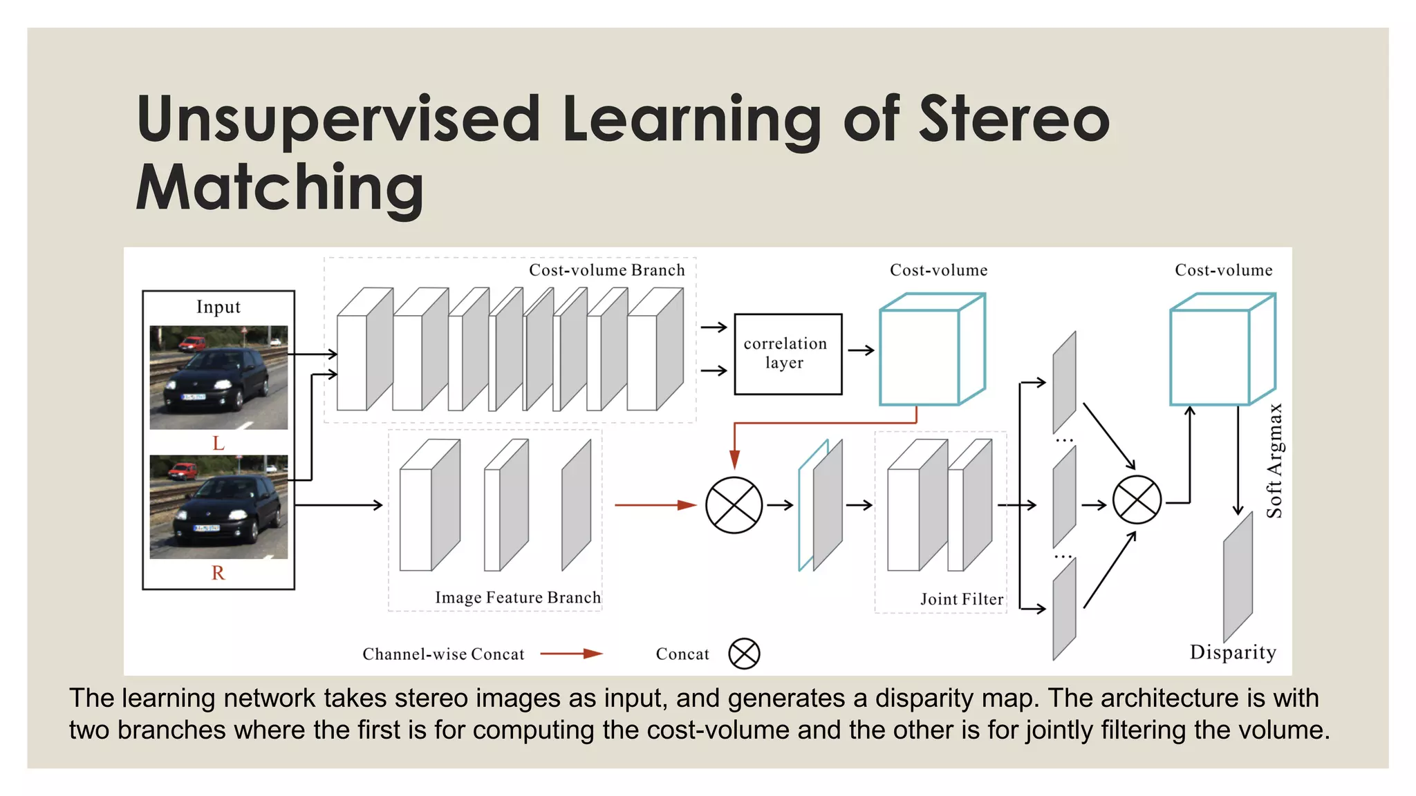 Unsupervised Learning of Stereo
Matching
The learning network takes stereo images as input, and generates a disparity map. The architecture is with
two branches where the first is for computing the cost-volume and the other is for jointly filtering the volume.
 