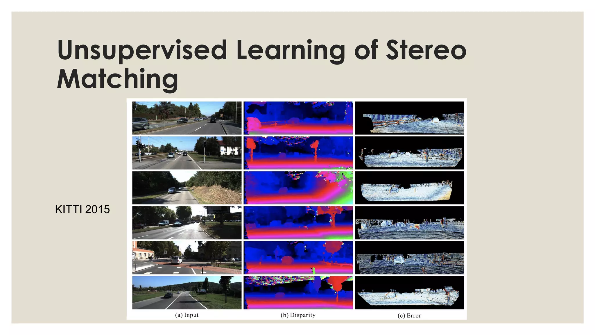Unsupervised Learning of Stereo
Matching
KITTI 2015
 