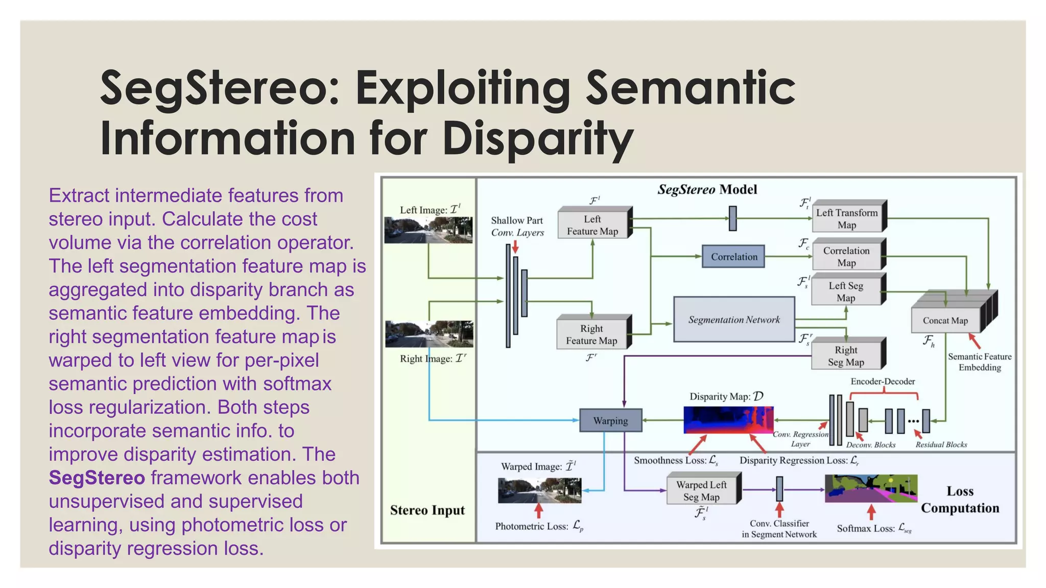 SegStereo: Exploiting Semantic
Information for Disparity
Extract intermediate features from
stereo input. Calculate the cost
volume via the correlation operator.
The left segmentation feature map is
aggregated into disparity branch as
semantic feature embedding. The
right segmentation feature mapis
warped to left view for per-pixel
semantic prediction with softmax
loss regularization. Both steps
incorporate semantic info. to
improve disparity estimation. The
SegStereo framework enables both
unsupervised and supervised
learning, using photometric loss or
disparity regression loss.
 