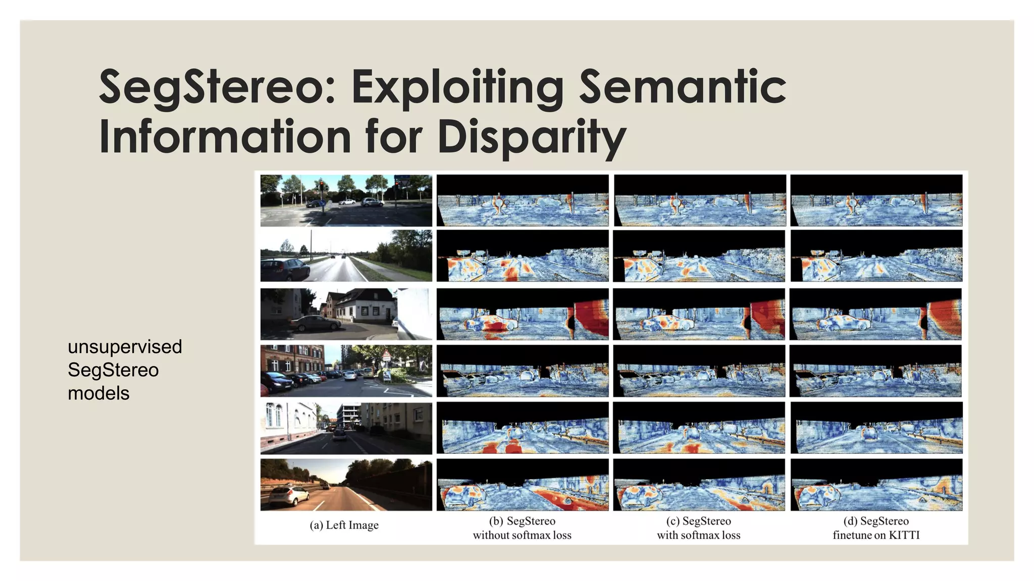 SegStereo: Exploiting Semantic
Information for Disparity
unsupervised
SegStereo
models
 