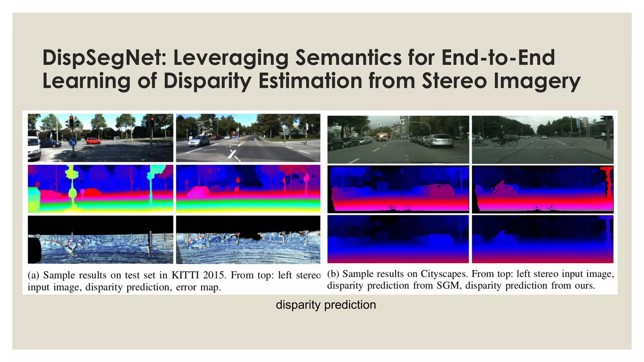 DispSegNet: Leveraging Semantics for End-to-End
Learning of Disparity Estimation from Stereo Imagery
disparity prediction
 