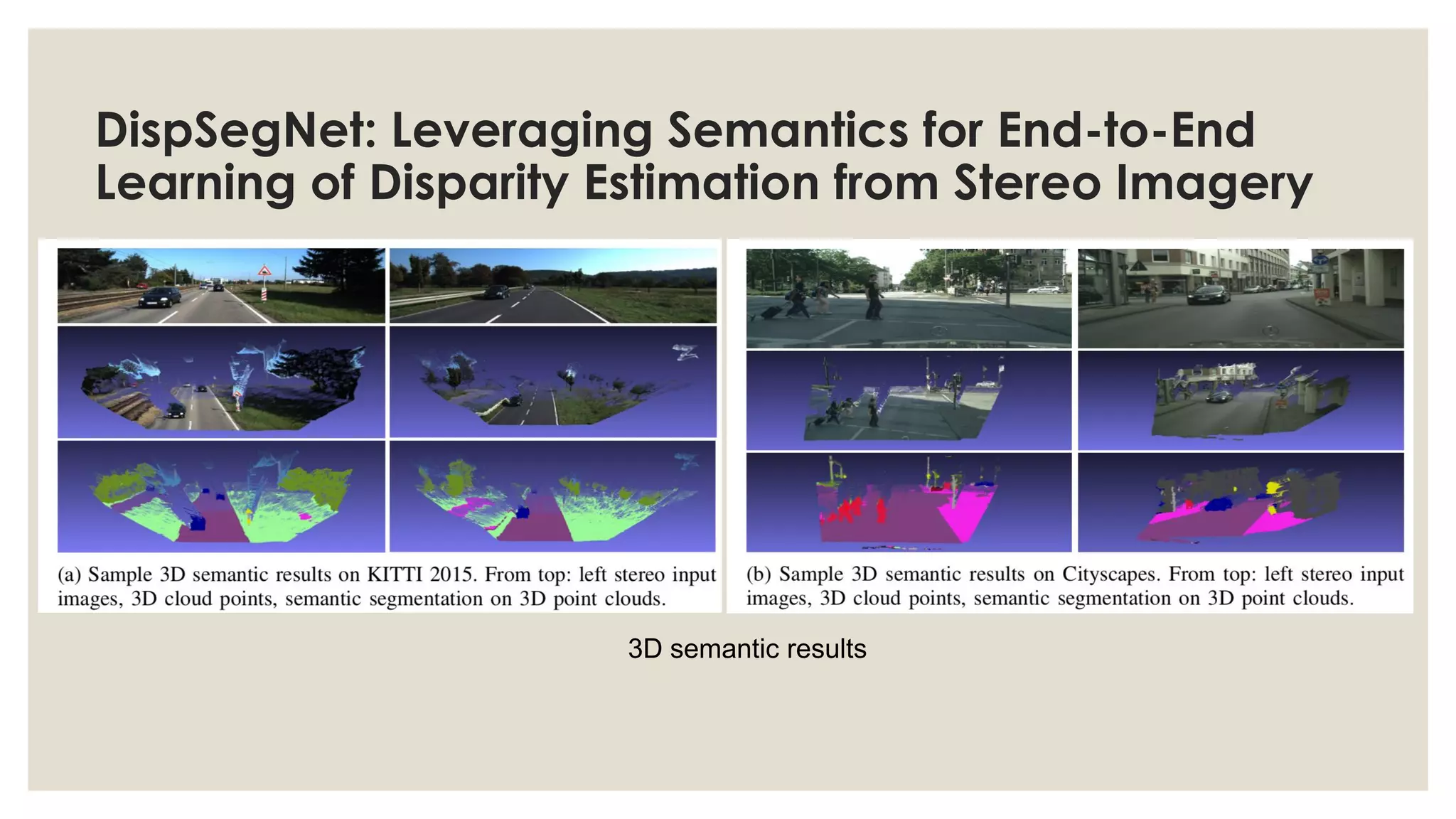 DispSegNet: Leveraging Semantics for End-to-End
Learning of Disparity Estimation from Stereo Imagery
3D semantic results
 