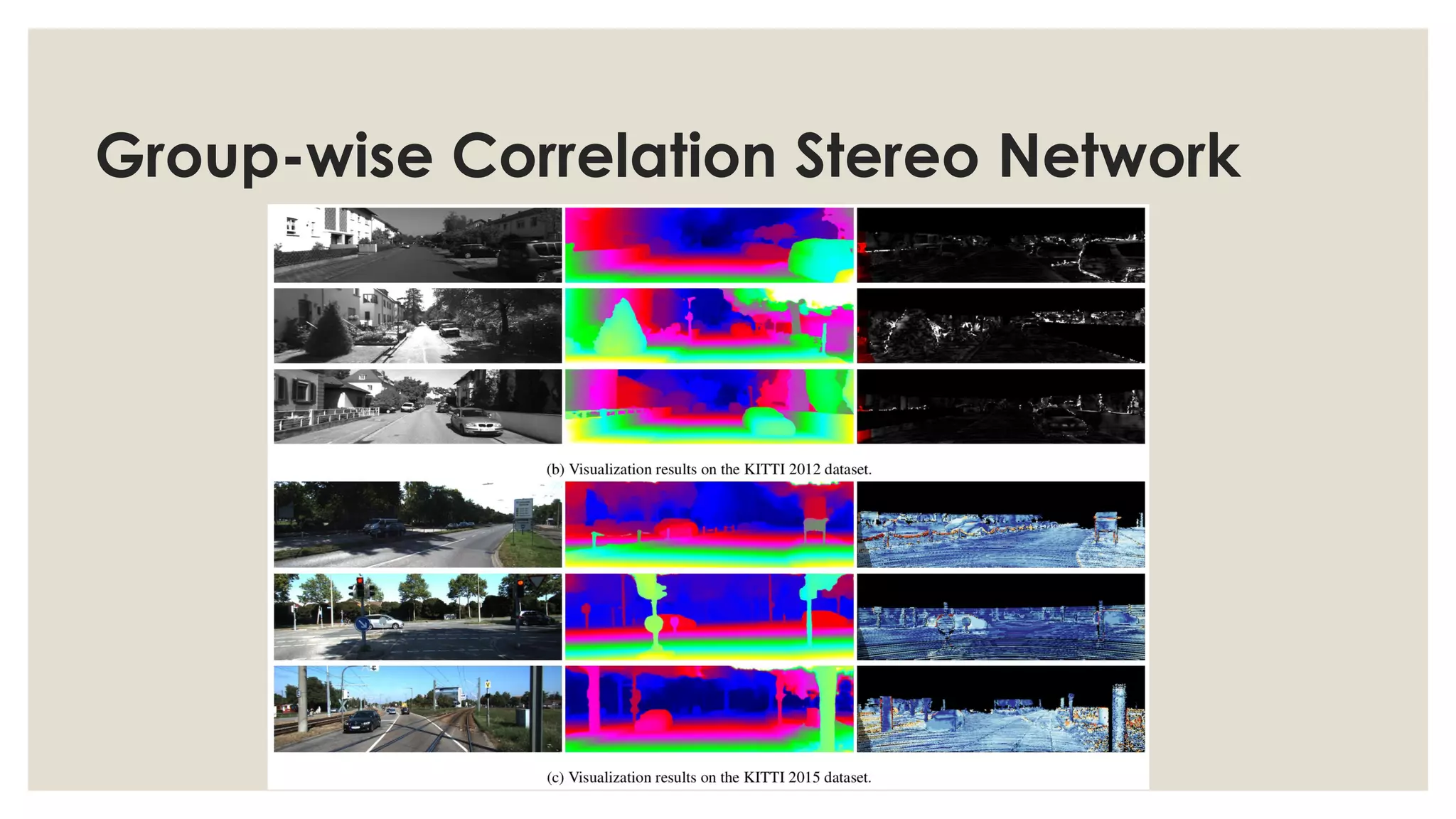 Group-wise Correlation Stereo Network
 