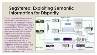 Stereo Matching by Deep Learning | PDF