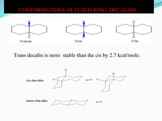 stereo chemistry-1.pdf