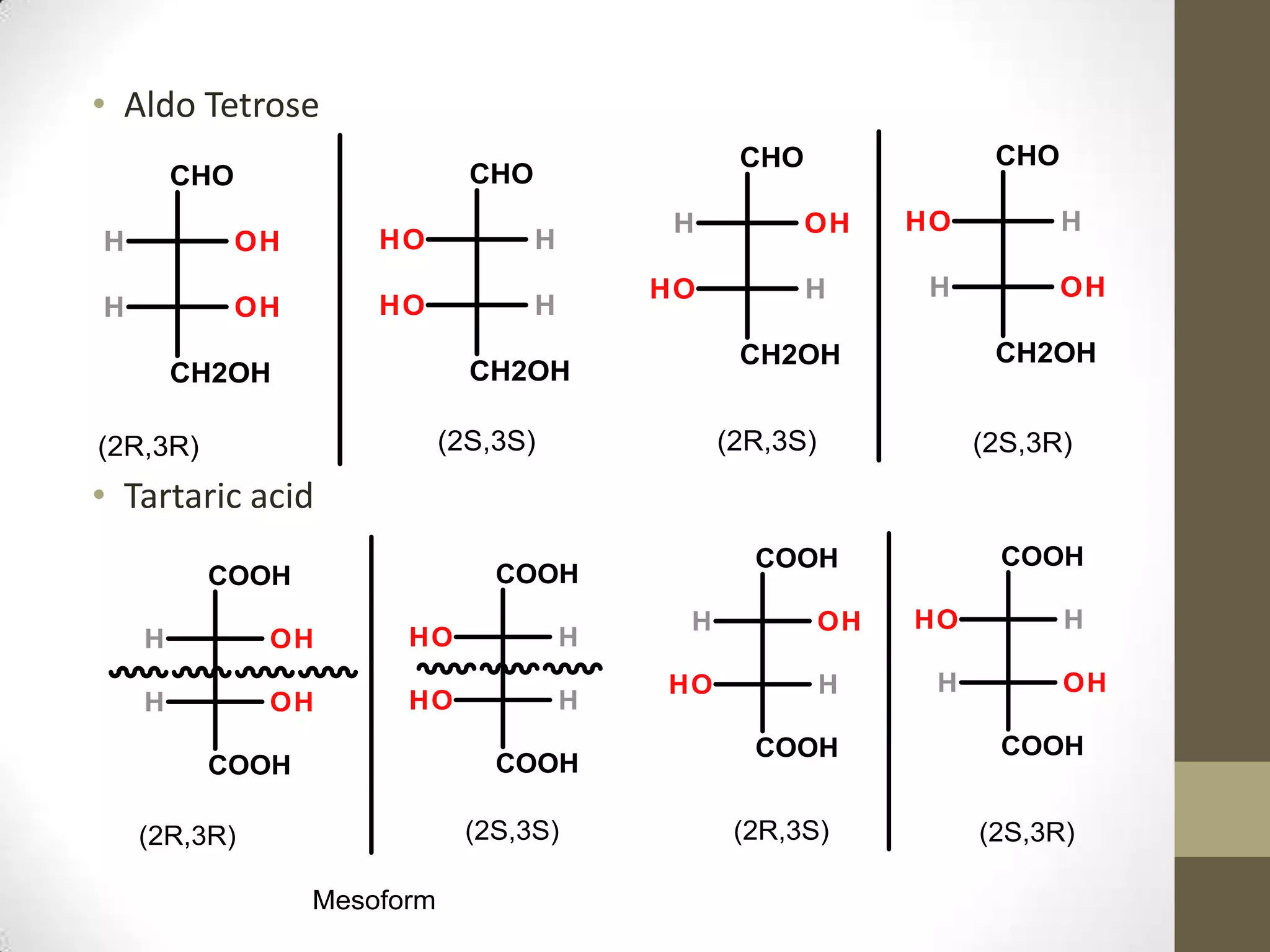 Principles In Stereochemistry PPTX