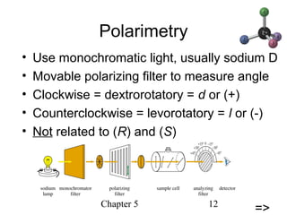 Chapter 5 12
Polarimetry
• Use monochromatic light, usually sodium D
• Movable polarizing filter to measure angle
• Clockwise = dextrorotatory = d or (+)
• Counterclockwise = levorotatory = l or (-)
• Not related to (R) and (S)
=>
 