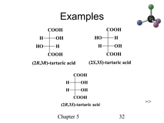 Chapter 5 32
Examples
COOH
H OH
HO H
COOH
(2R,3R)-tartaric acid
COOH
COOH
HO H
H OH
(2S,3S)-tartaric acid
=>(2R,3S)-tartaric acid
COOH
COOH
H OH
H OH
 