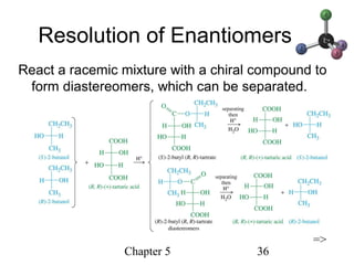 Chapter 5 36
Resolution of Enantiomers
React a racemic mixture with a chiral compound to
form diastereomers, which can be separated.
=>
 
