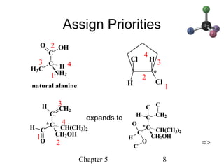 Chapter 5 8
Assign Priorities
C
C
O OH
H3C
NH2
H
natural alanine
1
2
3 4
Cl
HCl
H
*
1
2
3
4
1
2
3
4
=>
C
C
O
H
C
H CH2
CH2OH
CH(CH3)2
* C
C
C
CH2OH
CH(CH3)2
H
O
O
C
C
H CH2
C
*
expands to
 