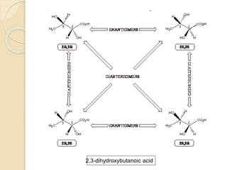 2,3-dihydroxybutanoic acid
 