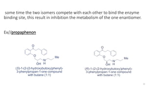 some time the two isomers compete with each other to bind the enzyme
binding site, this result in inhibition the metabolism of the one enantiomer.
Ex//propaphenon
22
 