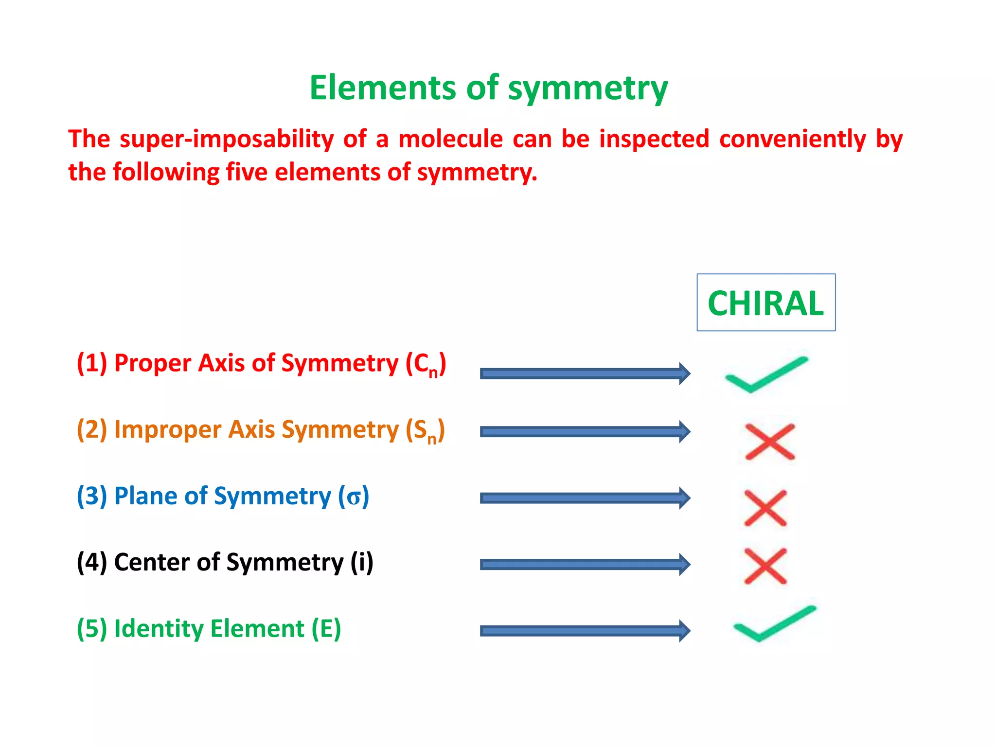 (1) Proper Axis of Symmetry (Cn)
(2) Improper Axis Symmetry (Sn)
(3) Plane of Symmetry (σ)
(4) Center of Symmetry (i)
(5) Identity Element (E)
Elements of symmetry
The super-imposability of a molecule can be inspected conveniently by
the following five elements of symmetry.
CHIRAL
 