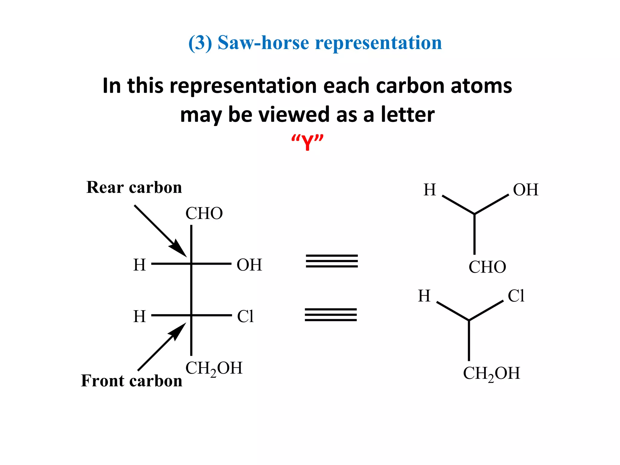 (3) Saw-horse representation
In this representation each carbon atoms
may be viewed as a letter
“Y”
CHO
OH
H
CH2OH
H Cl
Front carbon
Rear carbon
H Cl
CH2OH
H OH
CHO
 