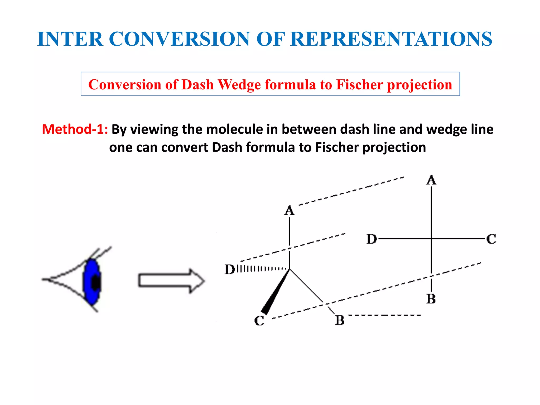 INTER CONVERSION OF REPRESENTATIONS
Conversion of Dash Wedge formula to Fischer projection
Method-1: By viewing the molecule in between dash line and wedge line
one can convert Dash formula to Fischer projection
 
