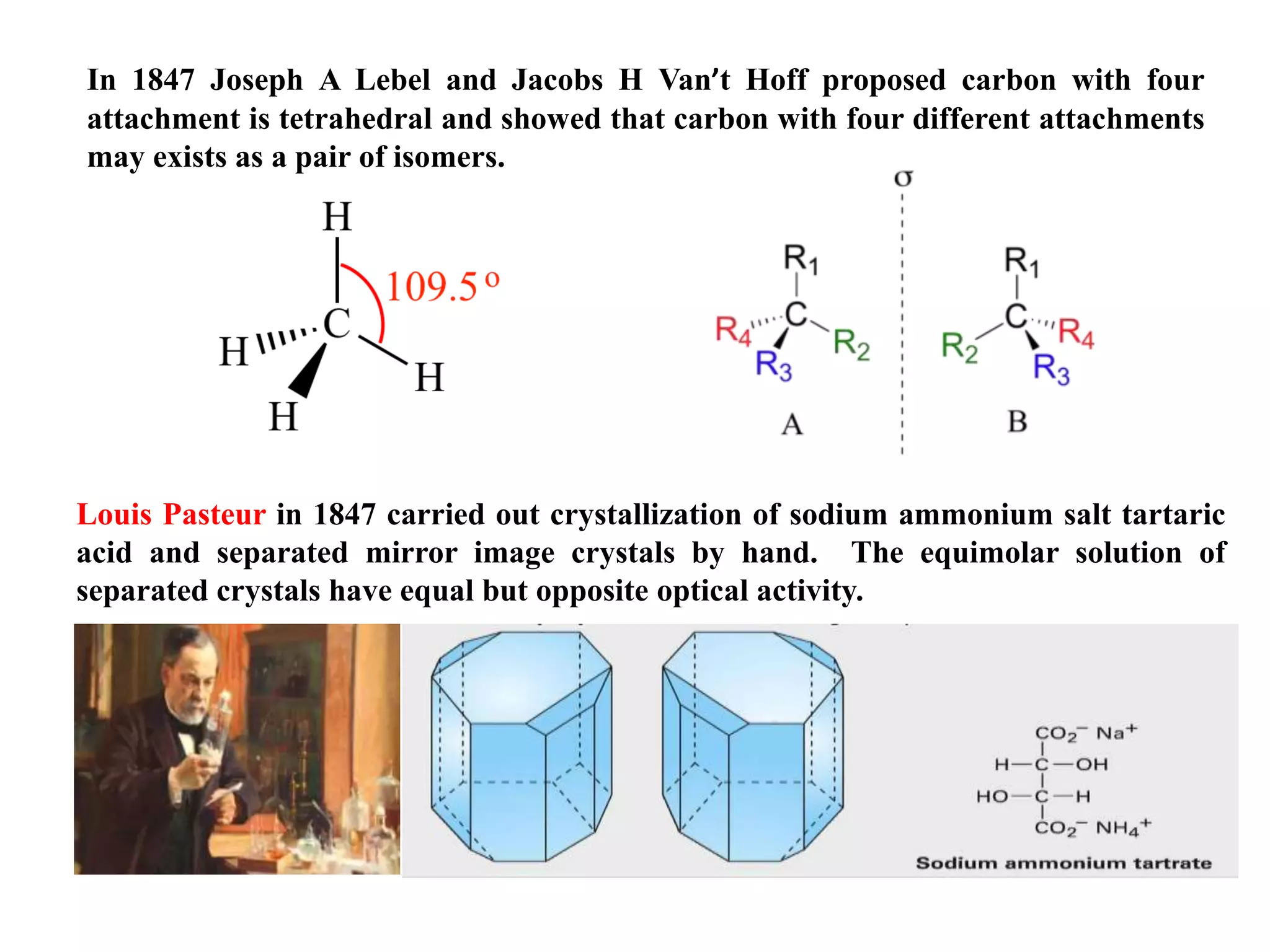 Louis Pasteur in 1847 carried out crystallization of sodium ammonium salt tartaric
acid and separated mirror image crystals by hand. The equimolar solution of
separated crystals have equal but opposite optical activity.
In 1847 Joseph A Lebel and Jacobs H Van’t Hoff proposed carbon with four
attachment is tetrahedral and showed that carbon with four different attachments
may exists as a pair of isomers.
 