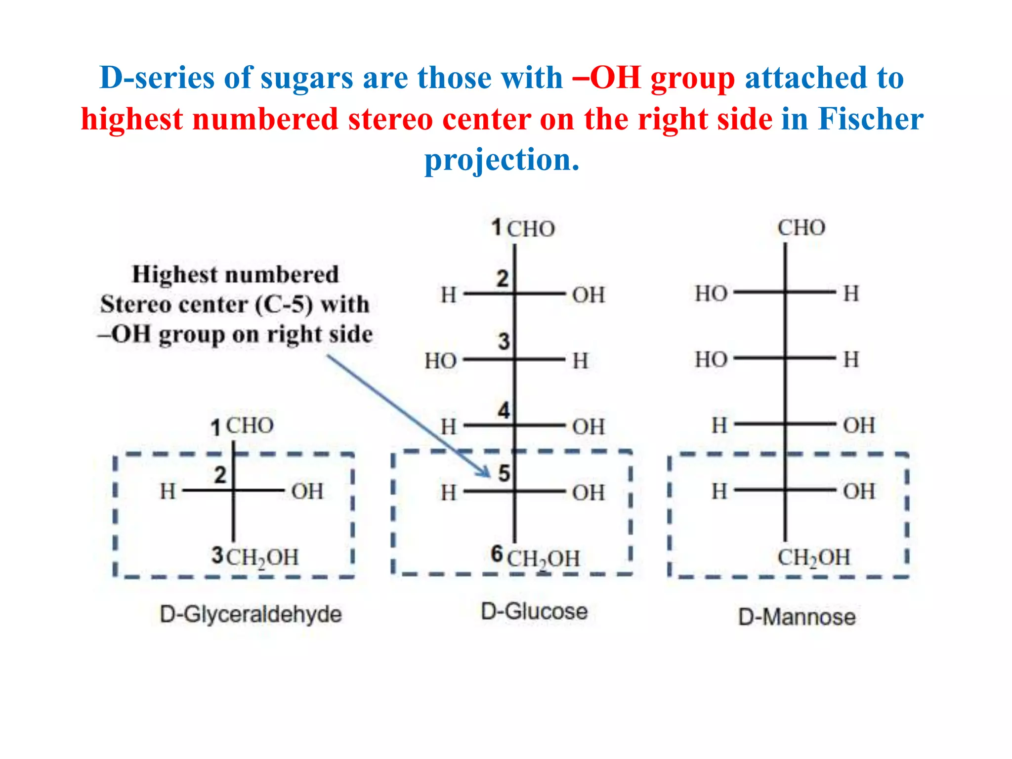 D-series of sugars are those with –OH group attached to
highest numbered stereo center on the right side in Fischer
projection.
 